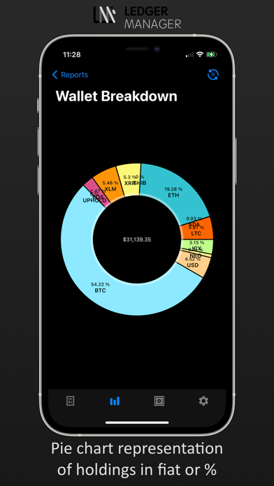 How to cancel & delete Ledger Manager from iphone & ipad 4