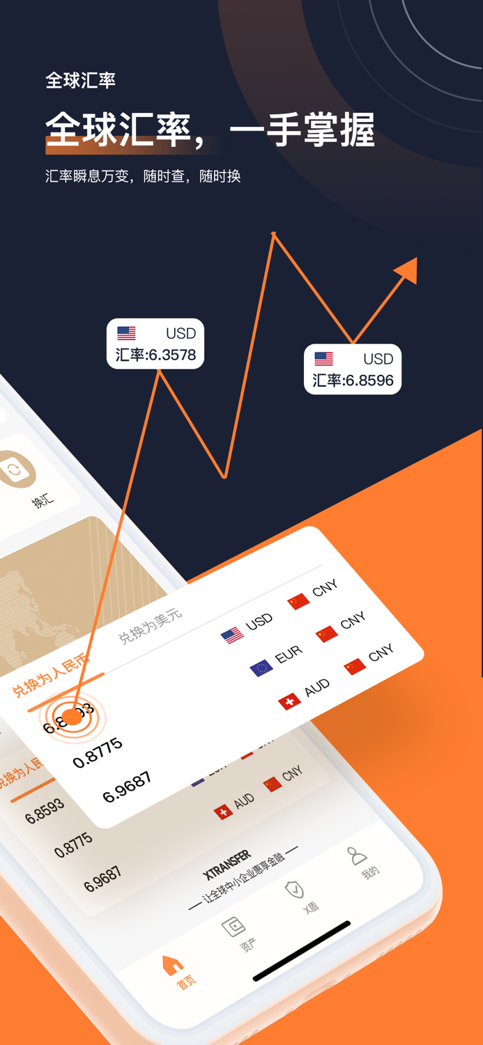 XTransfer-全球外贸收款更安心