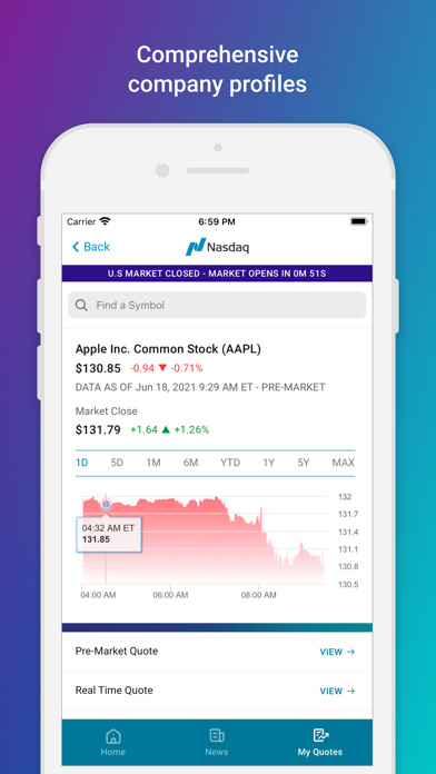 How to cancel & delete NASDAQ Quotes from iphone & ipad 3
