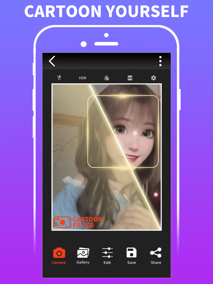 Quiz Fun  Find the true self