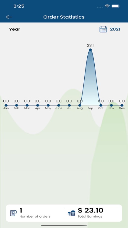 OmniJek Store screenshot-6