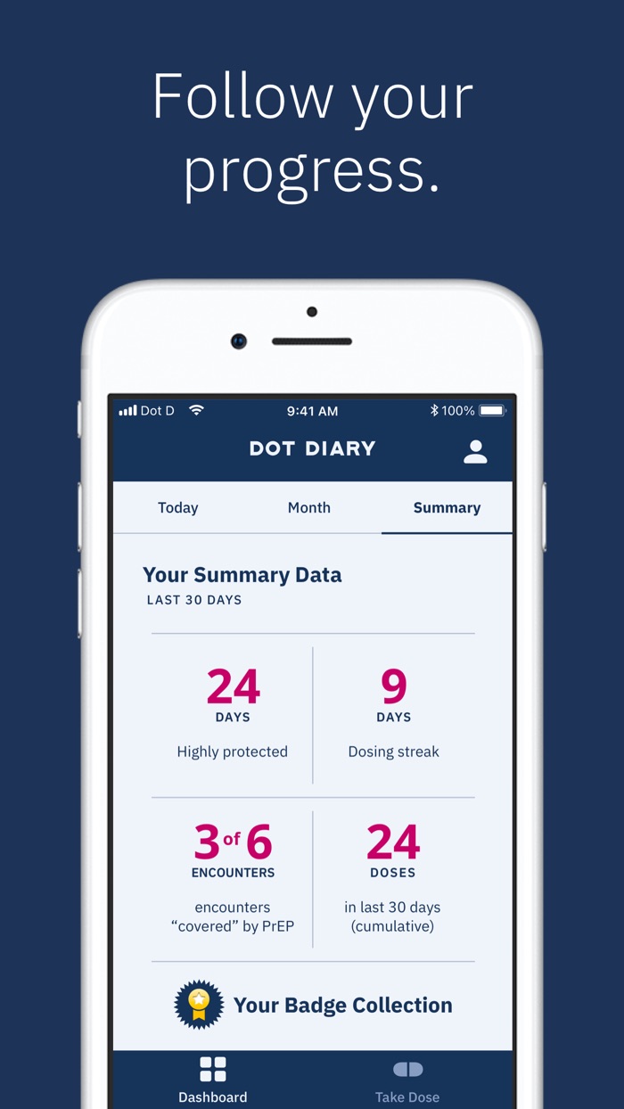 Dot Diary mPrEP