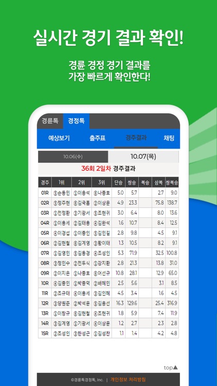 경륜톡 경정톡 경륜예상 경정예상 경륜 경정 온라인예상 screenshot-4