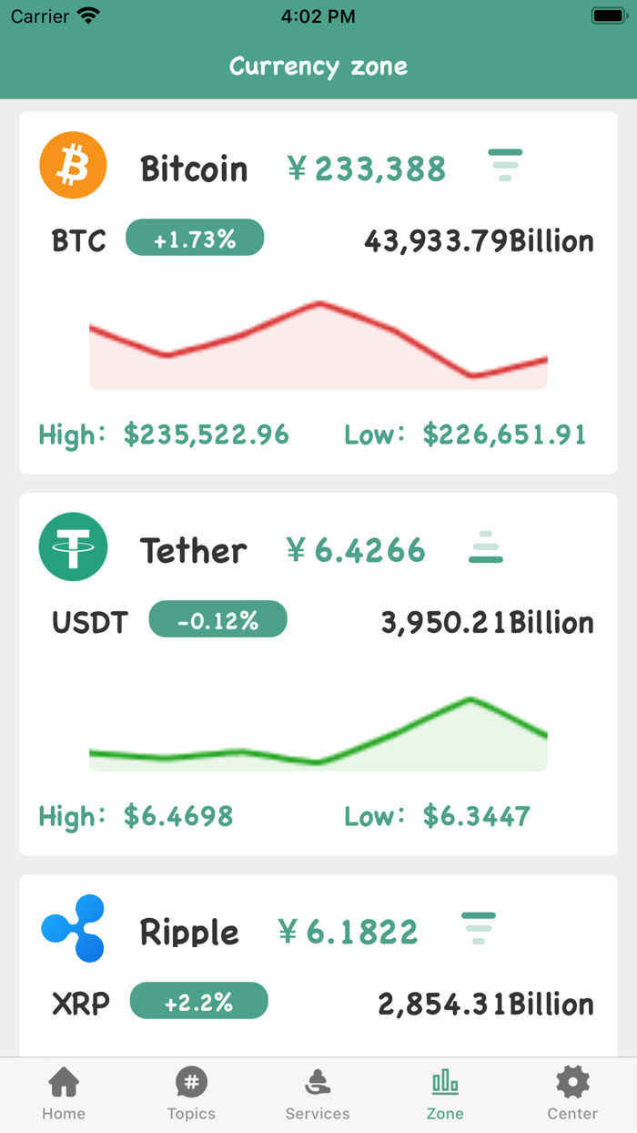 Interact Digital Services Zone