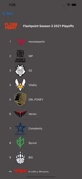 Game screenshot ESportsfolio hack