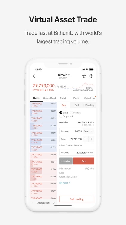 Bithumb