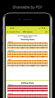 next batter up: stats problems & solutions and troubleshooting guide - 1