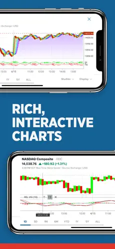 Imágen 7 CNBC: Stock Market & Business iphone