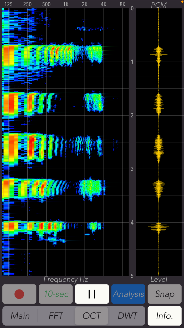 Wavelet Voice Sonogram