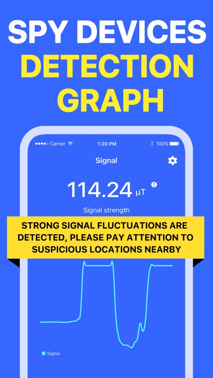 Hidden Infrared Camera Finder