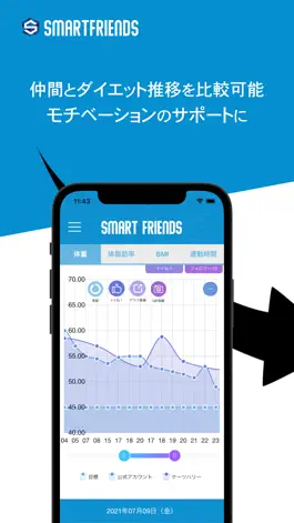 Game screenshot SmartFriends ダイエット記録 mod apk