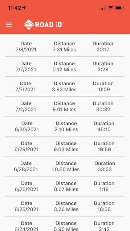 ROAD iD - Live GPS Tracker screenshot-4