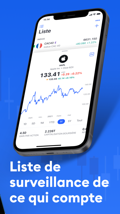 TradingView - Bourse et Forex TradingView - Bourse et Forex