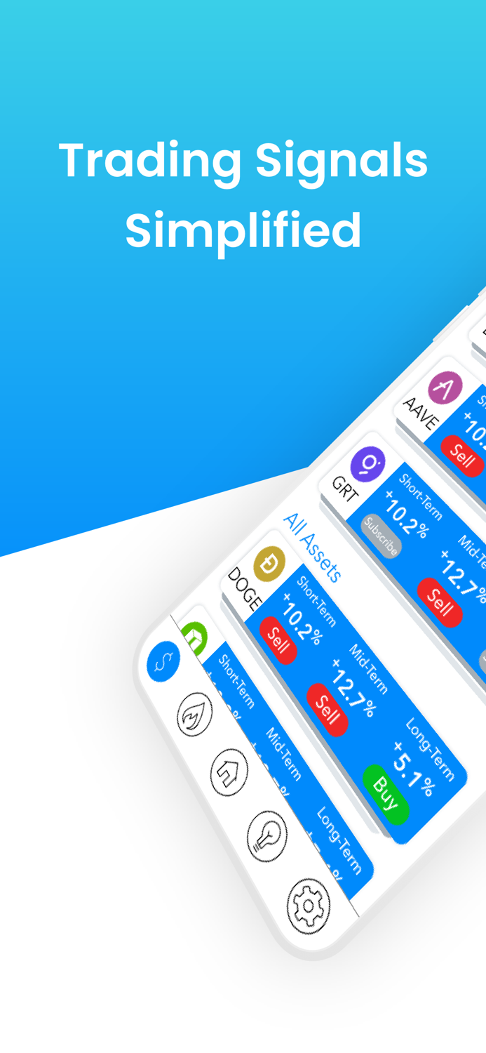 Gutenberg Crypto Trade Signal