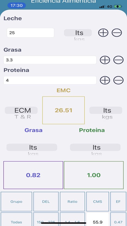 ECM Cow