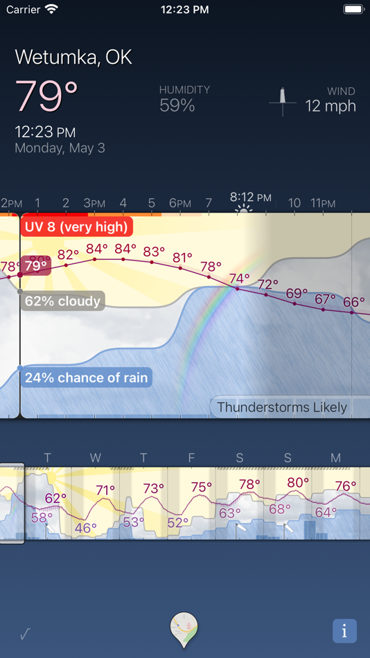 Weather stripping. Msni.