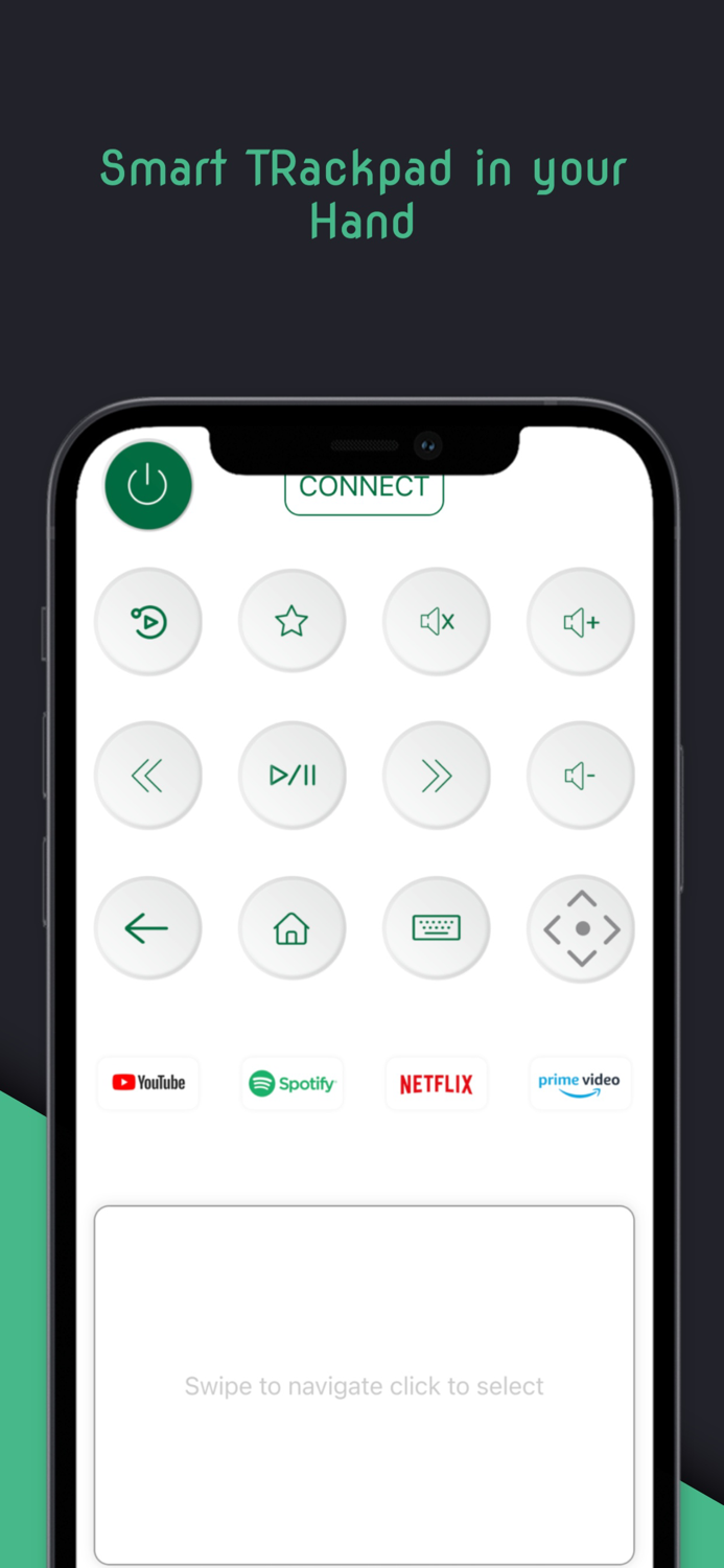 Universal Tv Remote Control ®