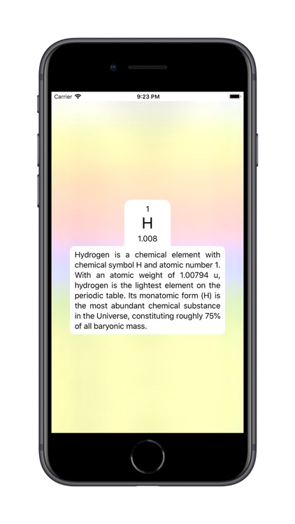 Chemical Elements Table
