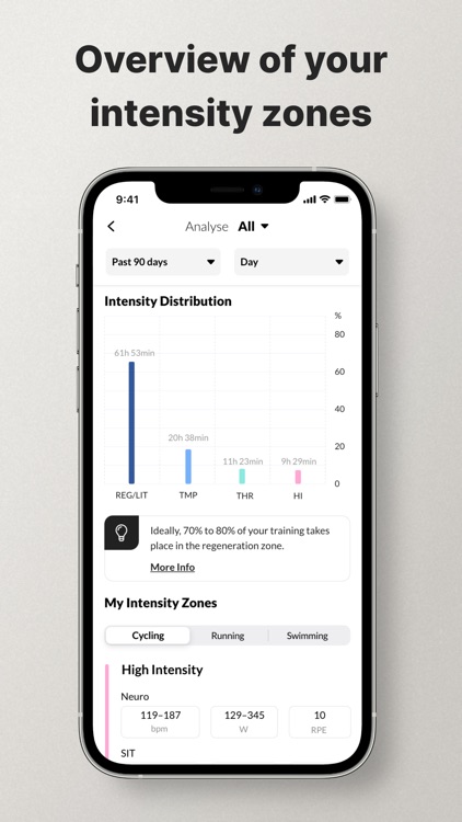enduco – A.I. personal coach screenshot-6