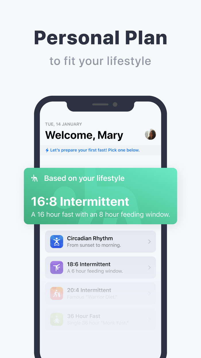 Mealtime Intermittent Fasting