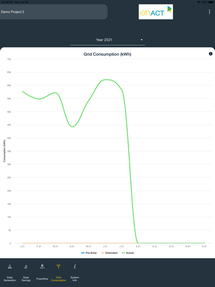 ENGAGE by ENACT SYSTEMS