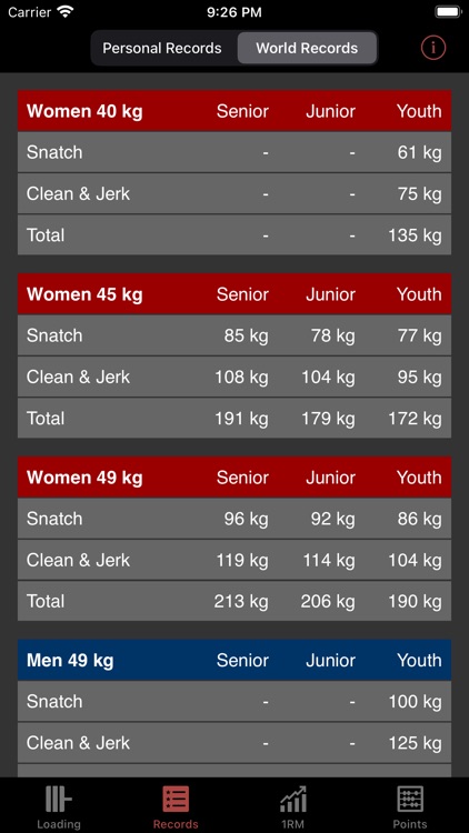 Olympic Weightlifting App