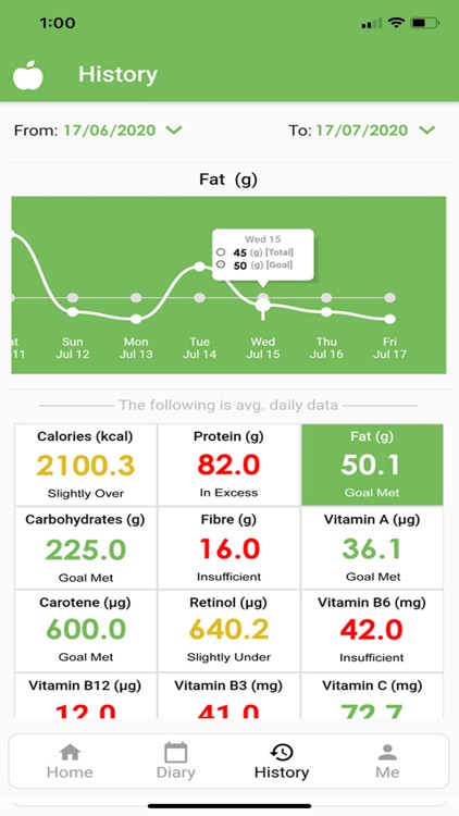 Nutrilife Pro screenshot-3