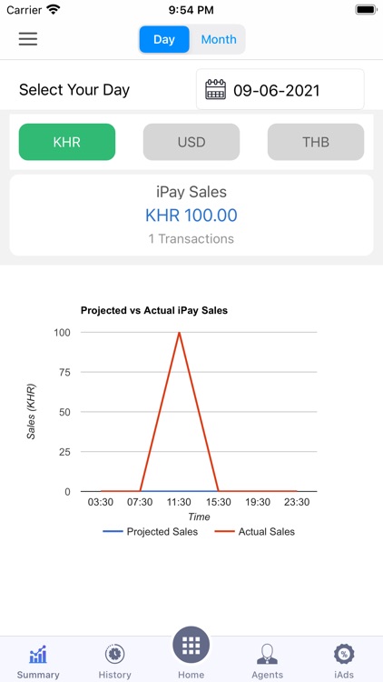 iPay Merchant Cambodia screenshot-4