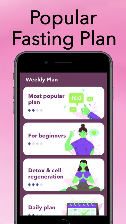 Intermittent Fasting 4 Women