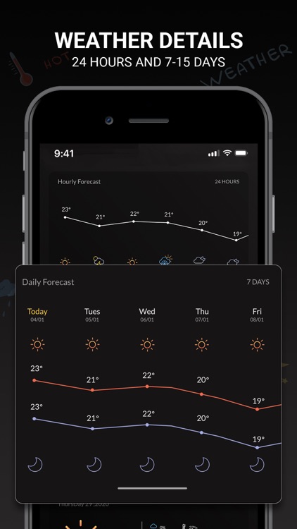 Weather Radar°,Current weather