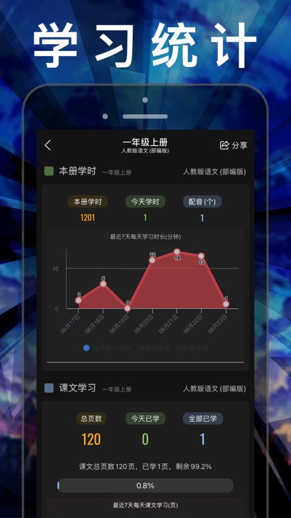 小学数学四年级上册下册-人教版数学课本同步辅导点读App screenshot-5