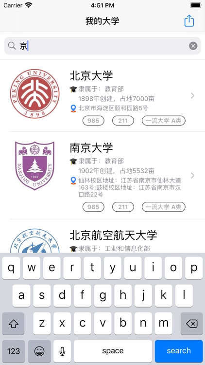 我们的大学