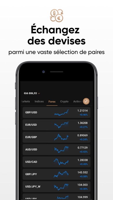 Capital.com Trading & Investir Capital.com Trading & Investir