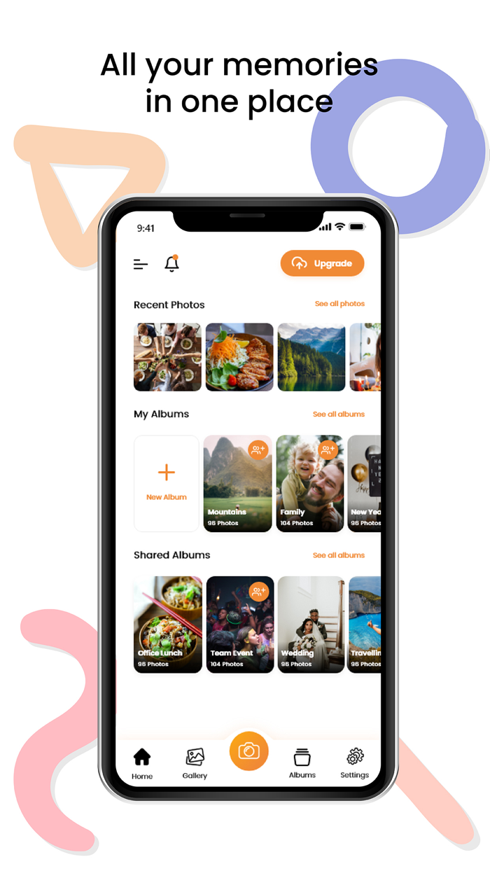 Groupie Photo  Album Sharing