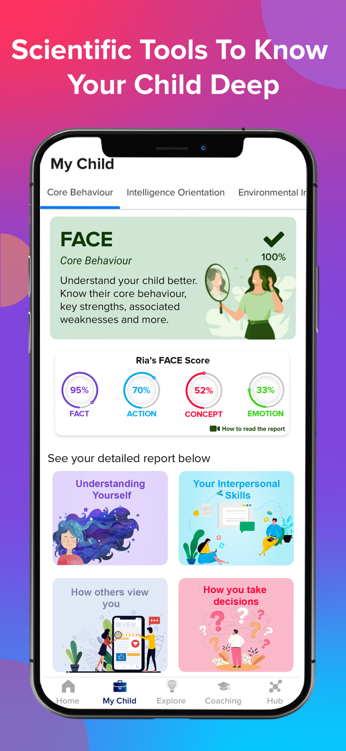 Lifology - The Guidance App
