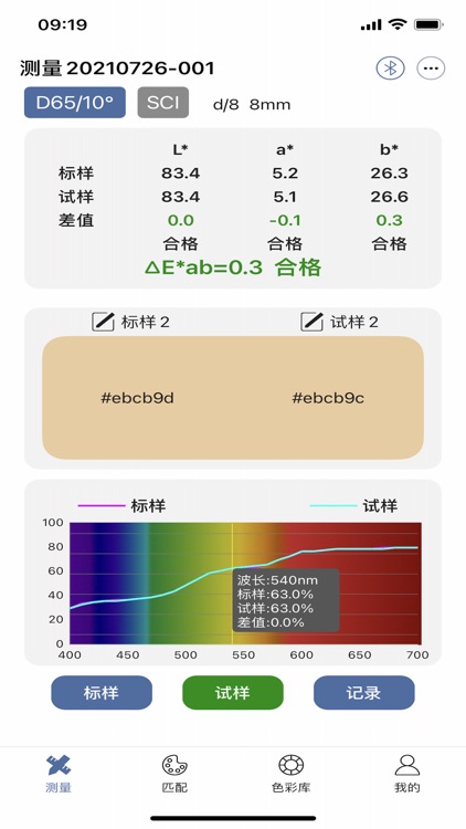 色彩猫