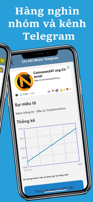 Nhóm cho Telegram