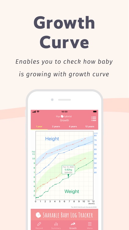 Newborn Baby Tracker - PiyoLog screenshot-4