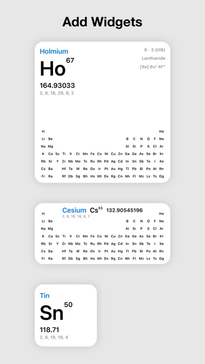 Periodic Table Chemistry 4