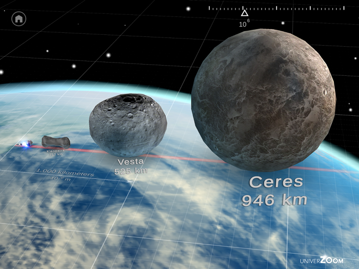 Univerzoom - Discover Scales
