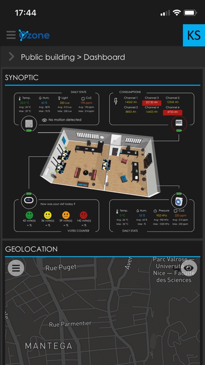 O-ZONE IoT PLATFORM