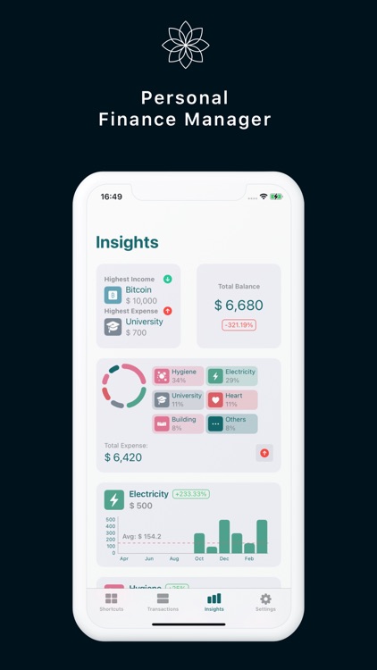 Lilium-Income,Expense tracker