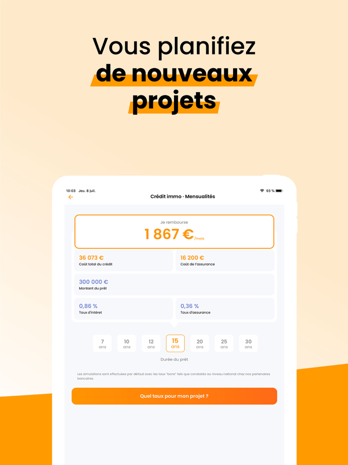 Meilleurtaux – Finance, Budget