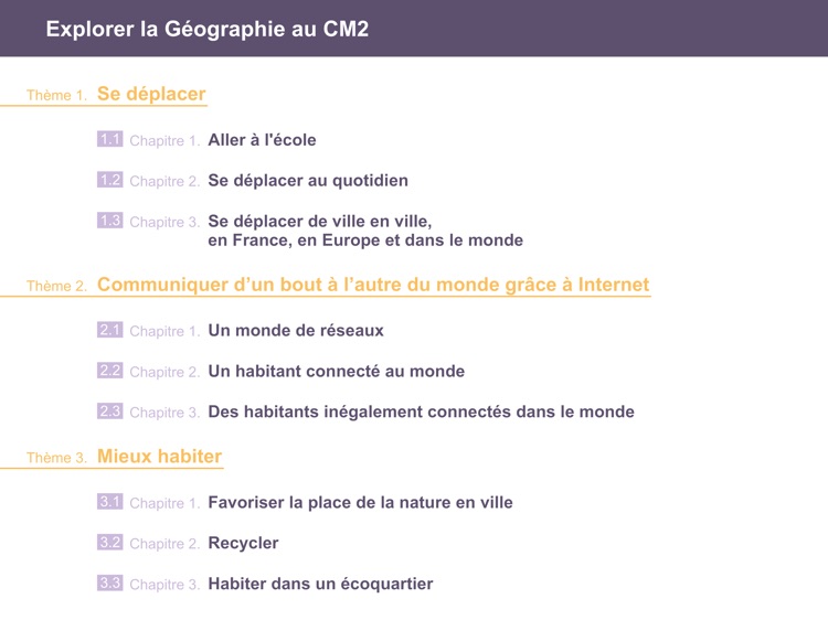 Explorer la Géographie au CM2