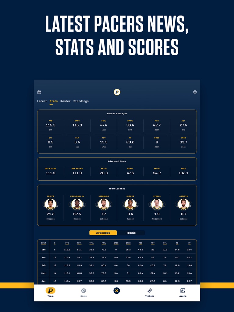 【图】Indiana Pacers Official(截图3) 【图】Indiana Pacers Official(截图3)