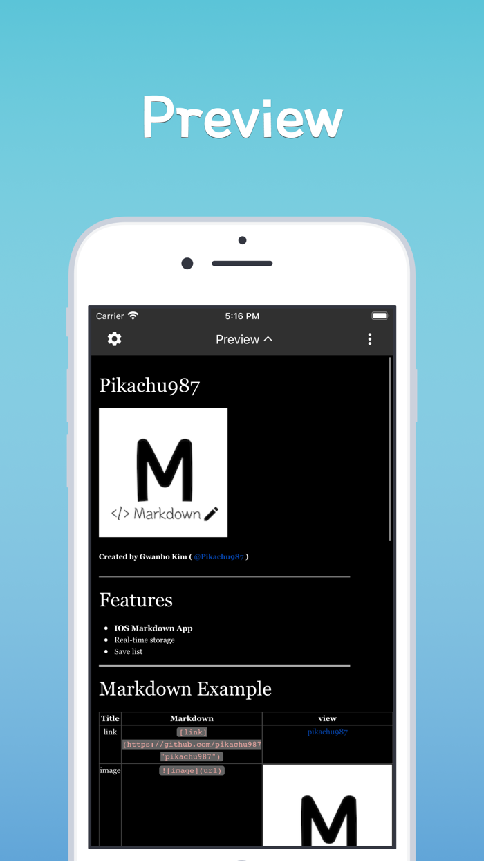 Markdown md,html,editor