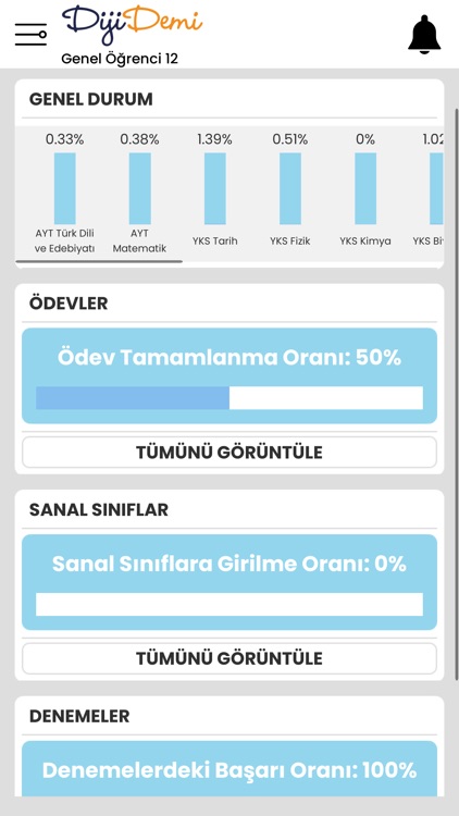 DijiDemi Veli