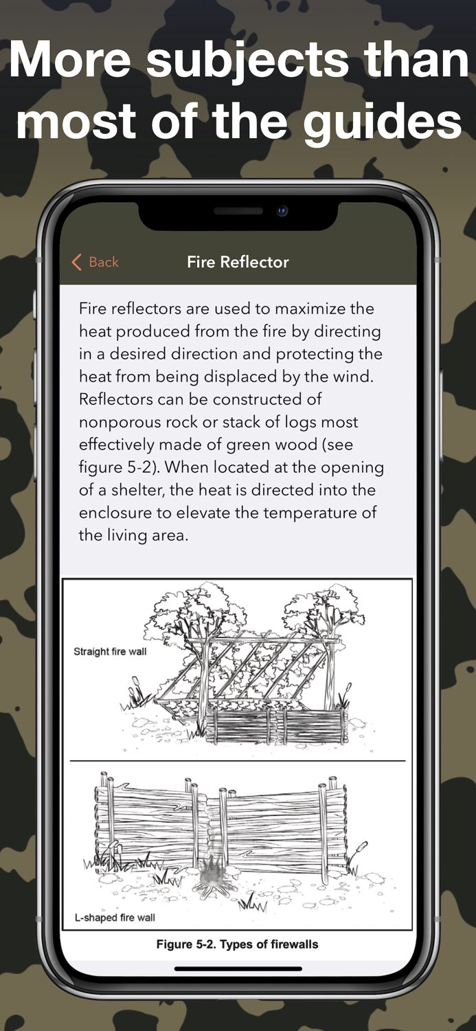 Army Survival Tactics