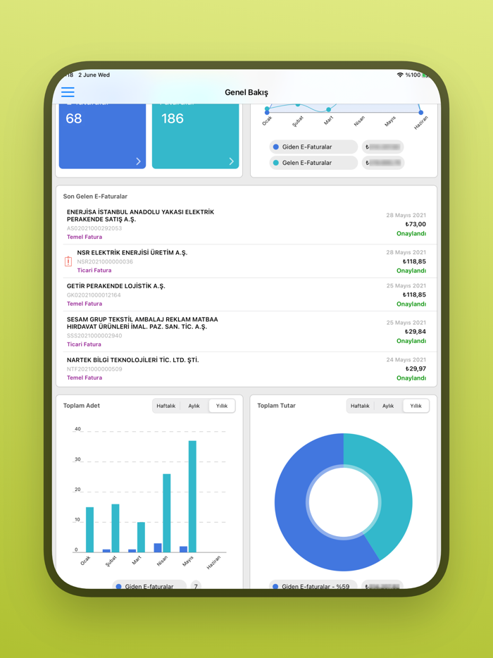 Digital Planet Mobil