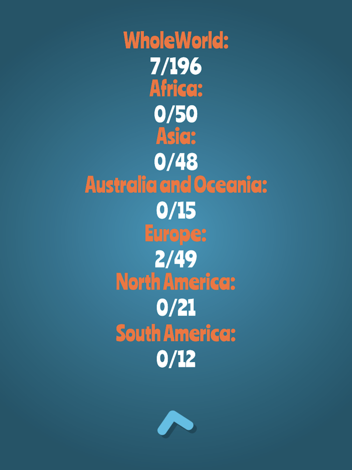 What Is The Capital Of